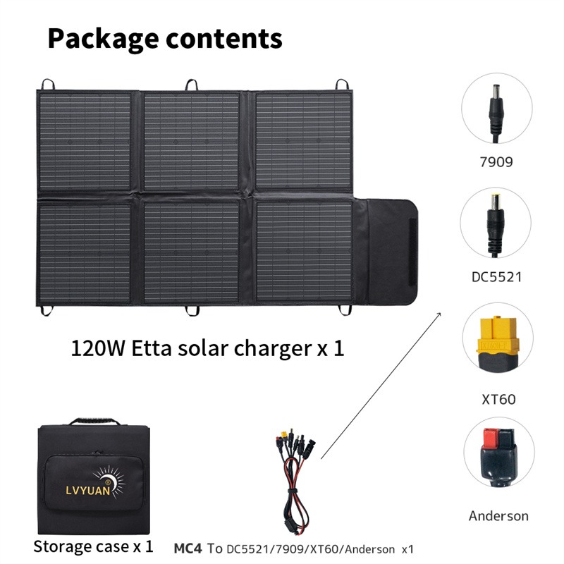 Kit Panel Surya Lipat Portabel - Solar Panel 200W ulasan dan harga