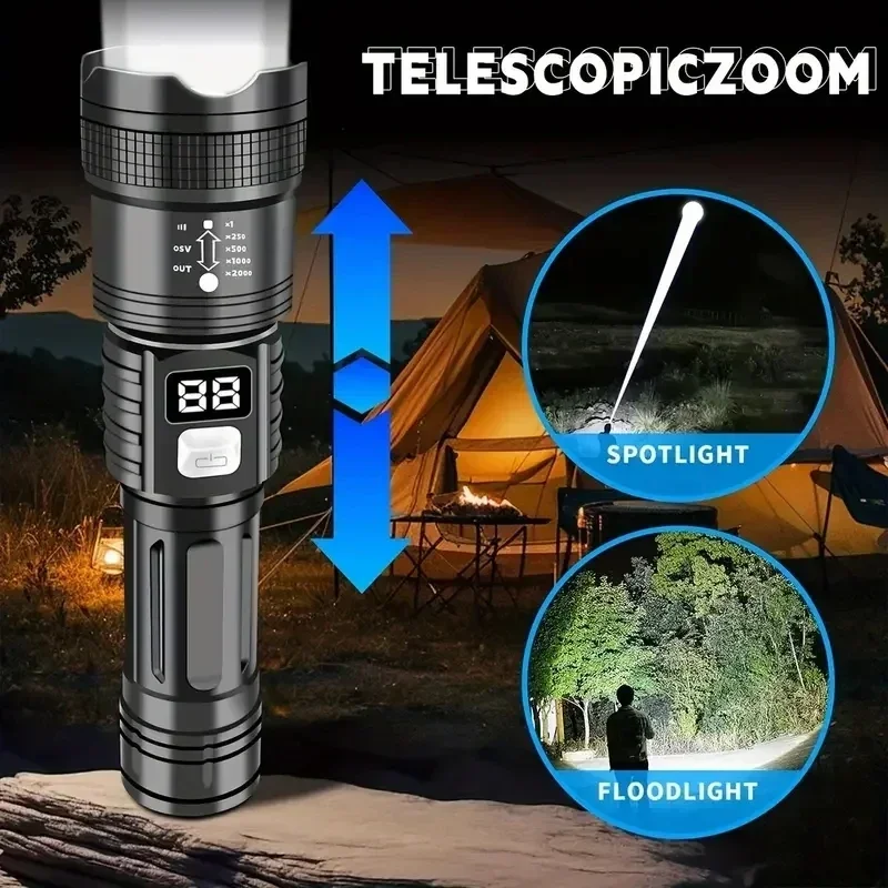 Senter Laser Taktis dengan Fit - Energy Monitor Meter ulasan dan harga