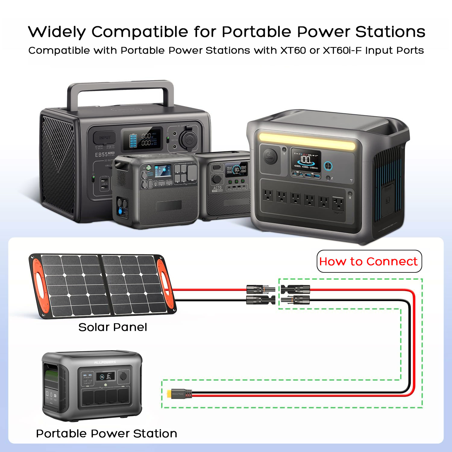 Kabel Pengisi Daya Konektor Pa - Solar Generator ulasan dan harga